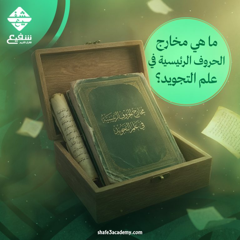 مخارج الحروف الرئيسية في علم التجويد