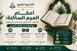 أحكام الميم الساكنة