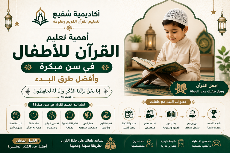 أهمية تعليم القرآن للأطفال