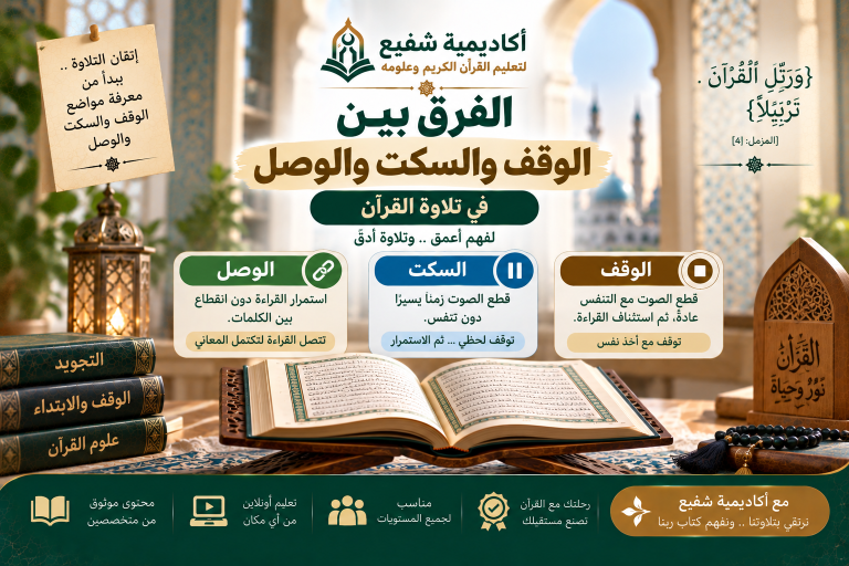 الفرق بين الوقف والسكت والوصل