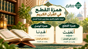 همزة القطع في القرآن الكريم
