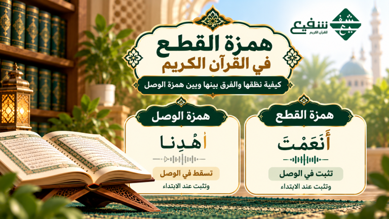 همزة القطع في القرآن الكريم