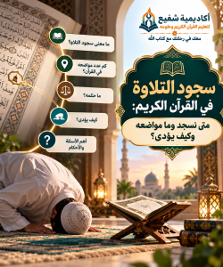 سجود التلاوة في القرآن الكريم